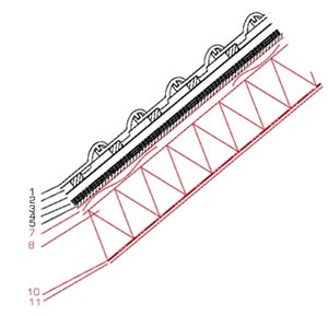 Zwischensparrendämmung - 02